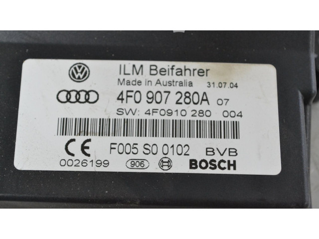 Блок управления Audi A6 S6 C6 4F