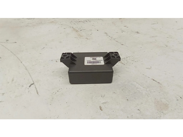 Блок управления сигнализации