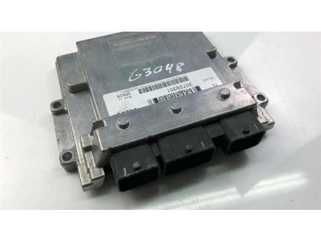 Другие блоки управления / модули