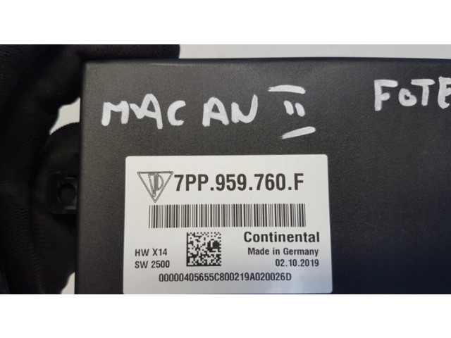 Модуль управления сидением