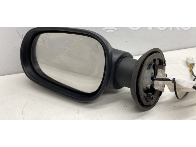 Зеркало (механическое)       Dacia Logan I  2004 - 2012 года   