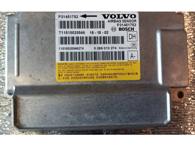 Блок подушек безопасности 31451752 Volvo XC90