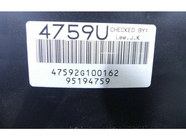 Панель приборов 95194759, IMPRK1341251   Chevrolet Captiva       