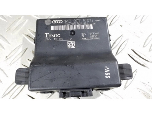 Другие блоки управления / модули