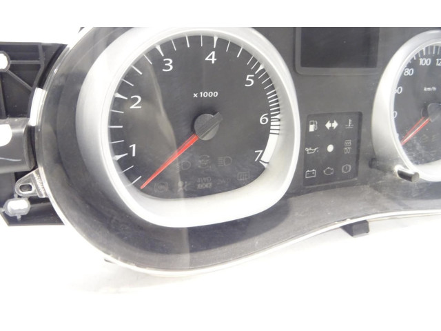 Блок предохранителей Dacia Duster