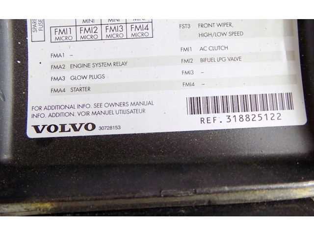 Блок предохранителей Volvo V70
