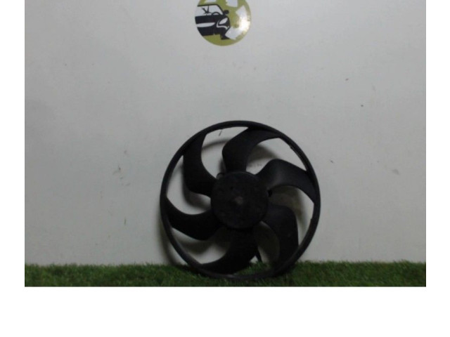 Вентилятор печки Renault Clio III