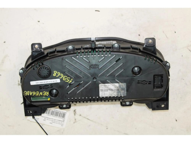 Панель приборов    Jeep Renegade       