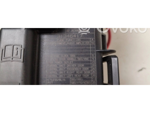 Блок предохранителей DPN13800159HWB Volvo S60