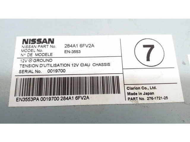 Другие приборы