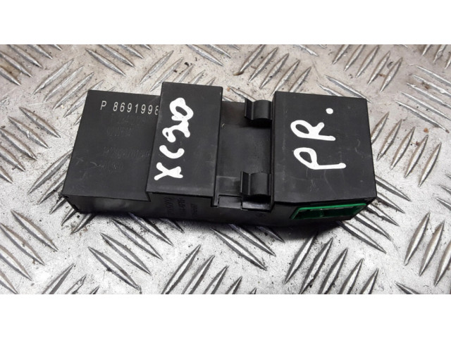 Другие блоки управления / модули