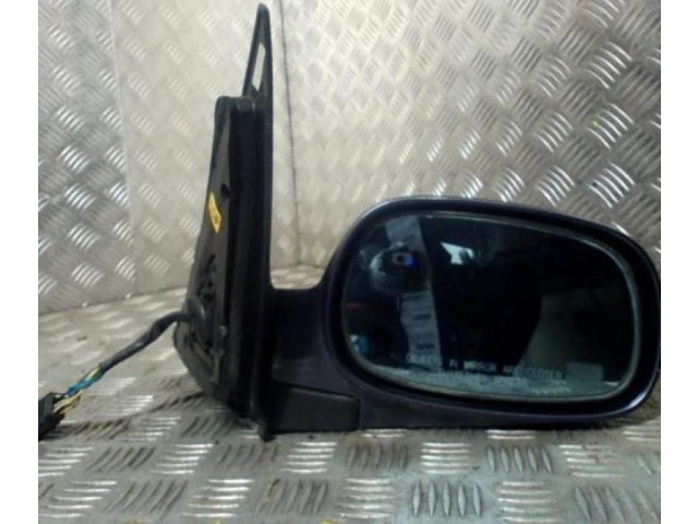 Зеркало электрическое SsangYong Rexton - года
