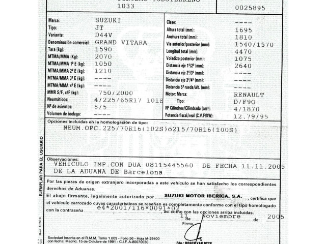 Přístrojová deska Suzuki Grand Vitara I