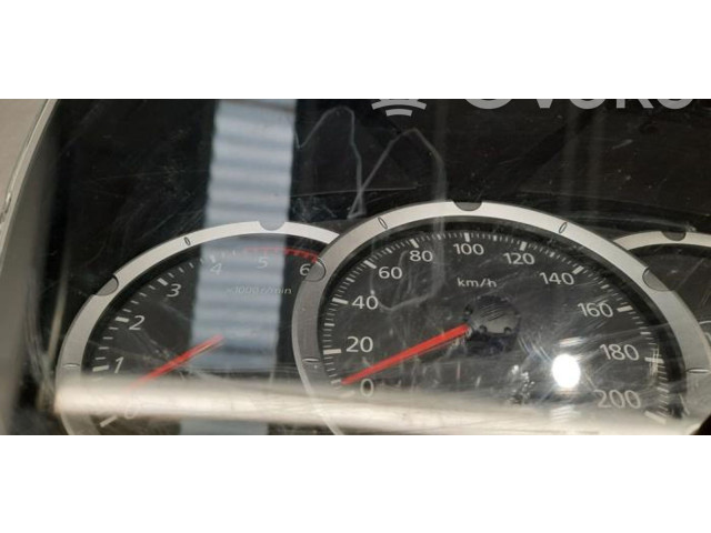 Панель приборов Mitsubishi L200