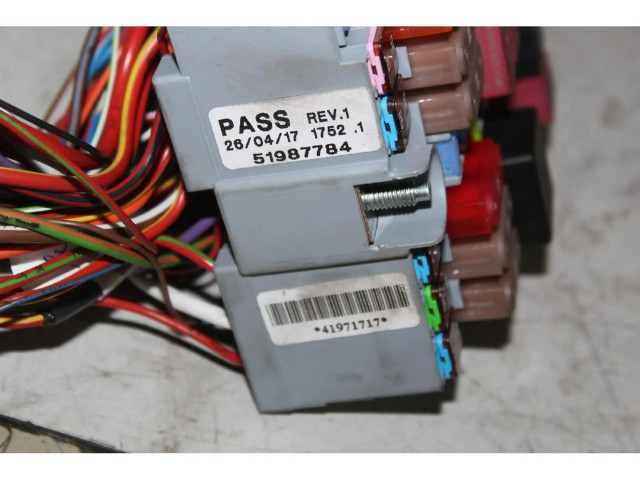 Блок предохранителей    Jeep Renegade    