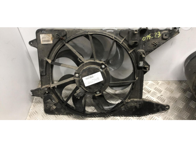 Вентилятор радиатора Dacia Sandero