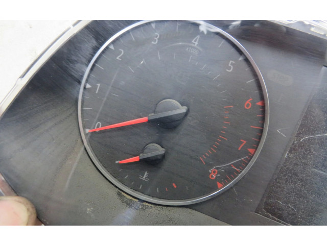 Панель приборов Renault Clio V