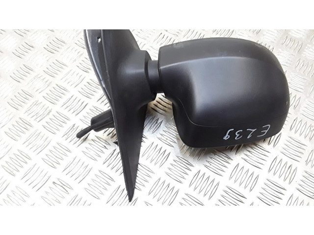 Zpětné zrcátko Renault Sandero II 2015