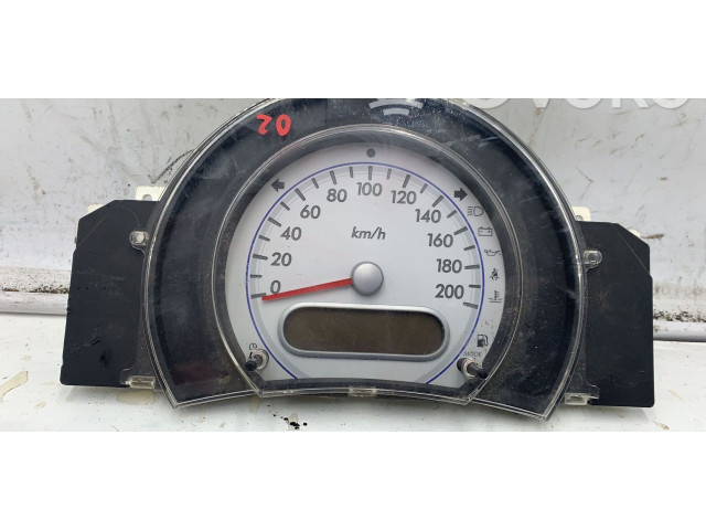 Панель приборов    Suzuki Splash       