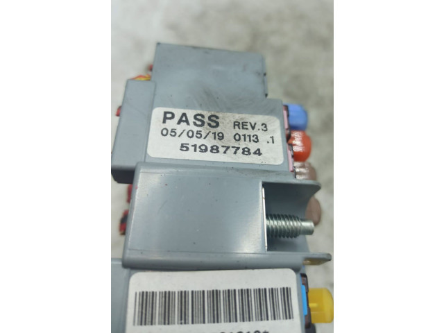 Блок предохранителей    Jeep Renegade    