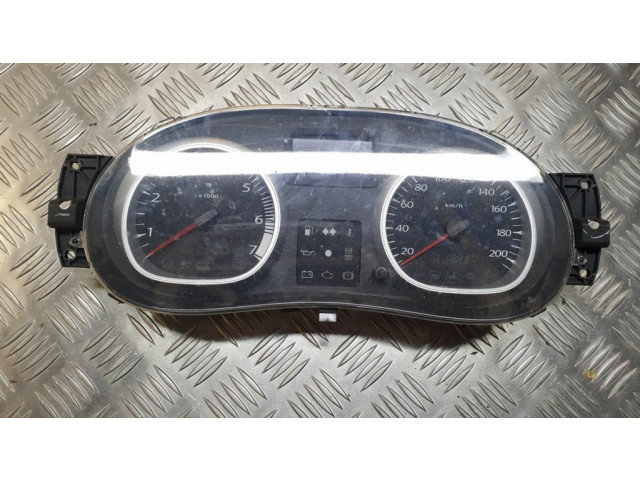 Панель приборов P248100029R   Dacia Duster       