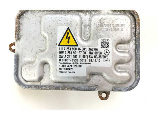 Блок управления Xenon