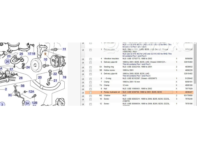Насос усилителя руля 4838447, 5230750   Saab 9-5   для двигателя B235E