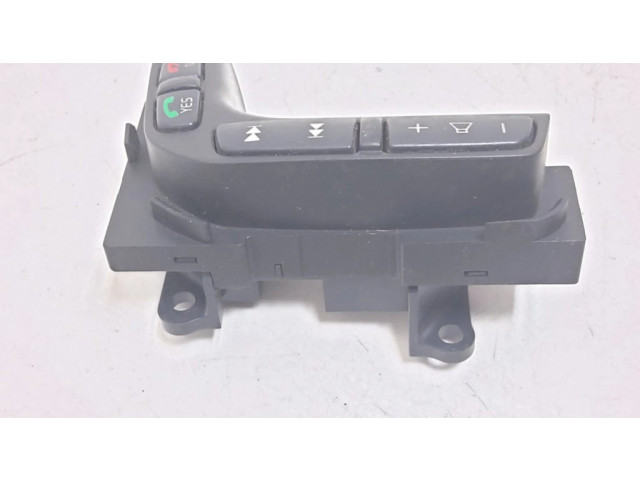 Кнопки рулевого колеса