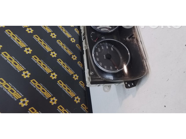 Панель приборов Daihatsu Cuore