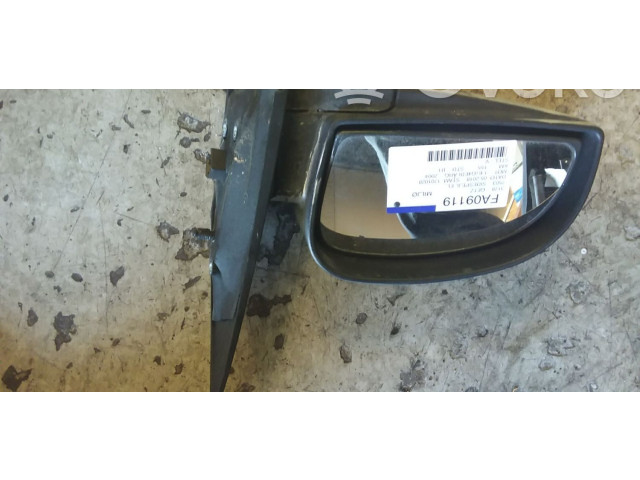 Зеркало электрическое        Hyundai Getz   -  года   