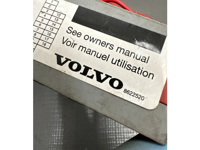 Блок предохранителей  8622520   Volvo XC90    