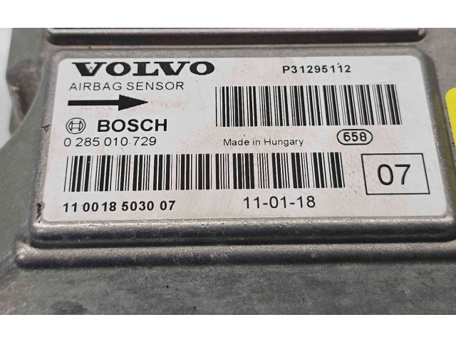 Блок подушек безопасности P31295112 Volvo XC90