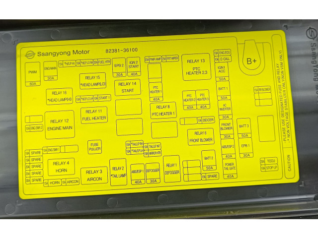 Блок предохранителей  8238036210   SsangYong Rexton    