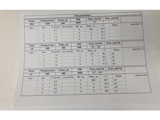 Комплект форсунок 0445110566 Citroen C4 II Picasso
