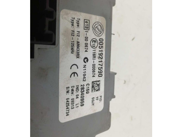 Блок предохранителей 116RI000674   Opel Combo D    