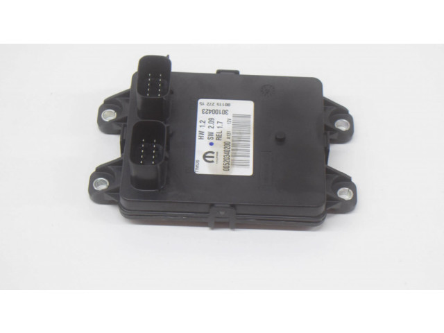 Другие приборы