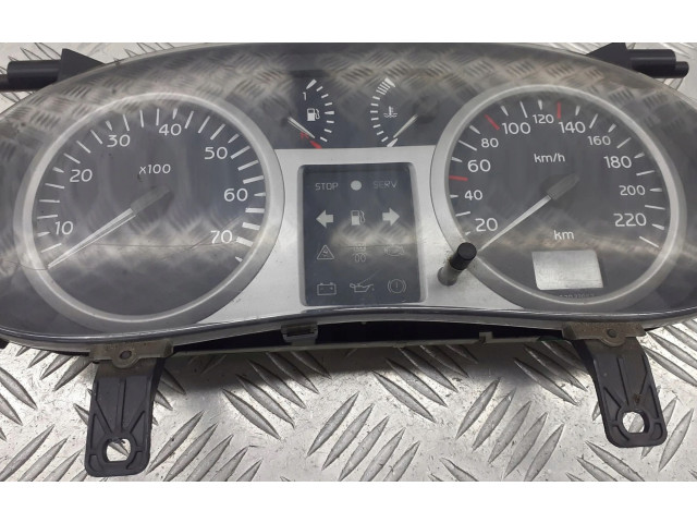 Рулевая рейка Спидометр (приборный щиток) 8200059765 Dacia Logan I 2004 - 2012 года