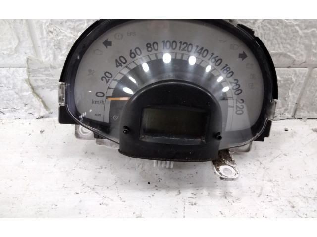 Панель приборов Daihatsu Sirion