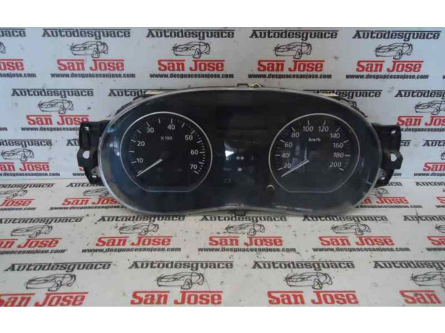 Přístrojová deska Renault Sandero I 2012 248104354R