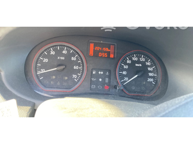 Панель приборов 248103604R Dacia Sandero