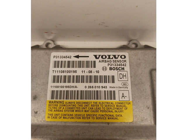 Блок подушек безопасности 31334542, P31334542   Volvo V60