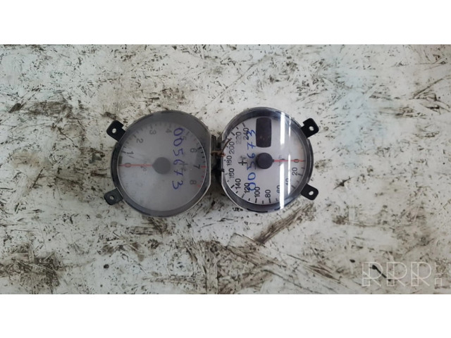 Панель приборов Alfa Romeo 156