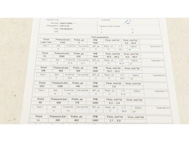 Vstřikovač 0445110955, 9828959880 Peugeot 208 pro naftový motor 1.5
