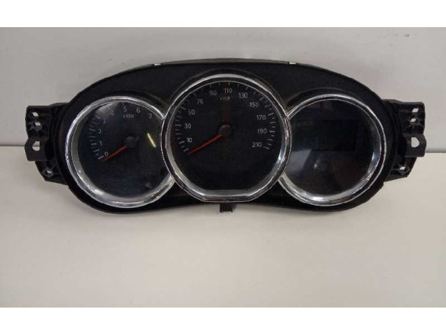Панель приборов 248101921R Dacia Sandero II