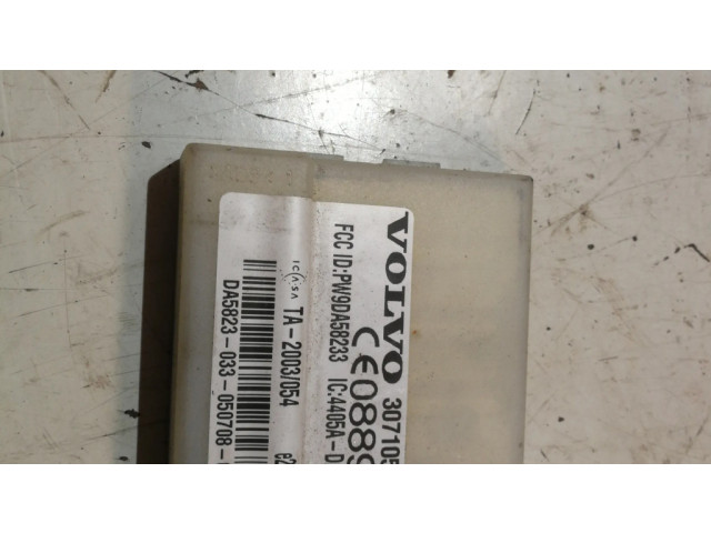 Блок управления сигнализации