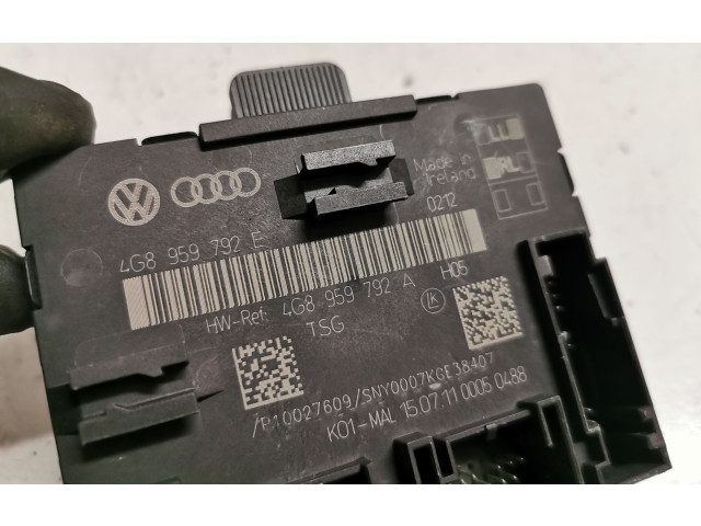 Блок управления дверью