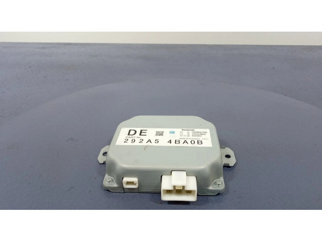 Другие блоки управления / модули