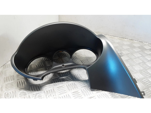 Отделка приборного щитка