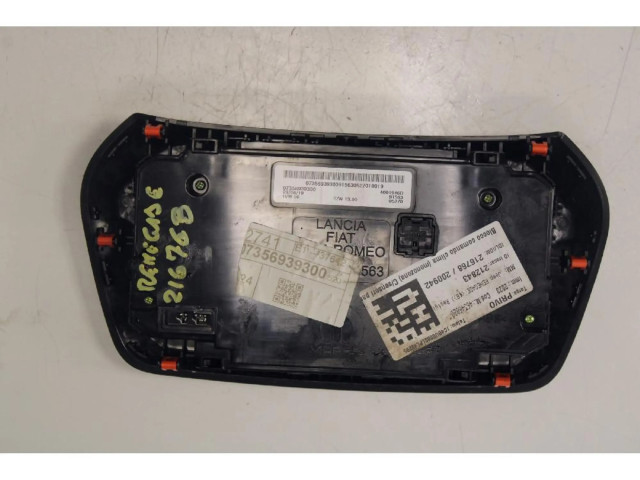 Блок управления климат-контролем    Jeep Renegade