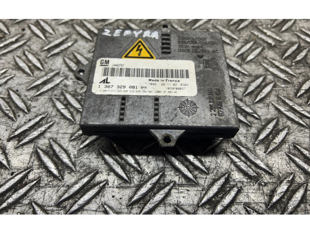 Блок управления Xenon